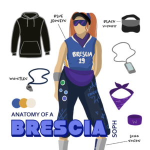 Brescia Anatomy