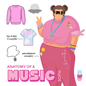 Music Anatomy