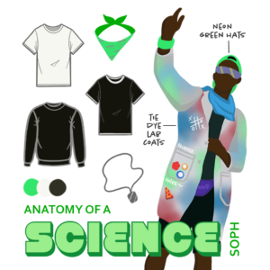 Science Anatomy